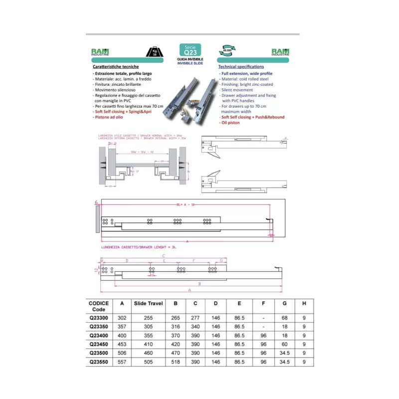 Ram Industrie GUIDE PER CASSETTI INVISIBILI Q23 ESTRAZIONE TOTALE SPINGI E APRI SOFT 550 MM - 35 KG - Art. Q23550