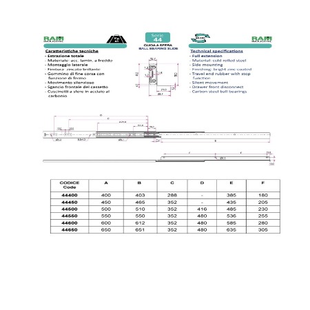 Ram Industrie GUIDE PER CASSETTI A SFERA ESTRAZIONE TOTALE STANDARD 550 MM SERIE 44 - KG 45 - Art. 44550
guide ram, guide per c 2