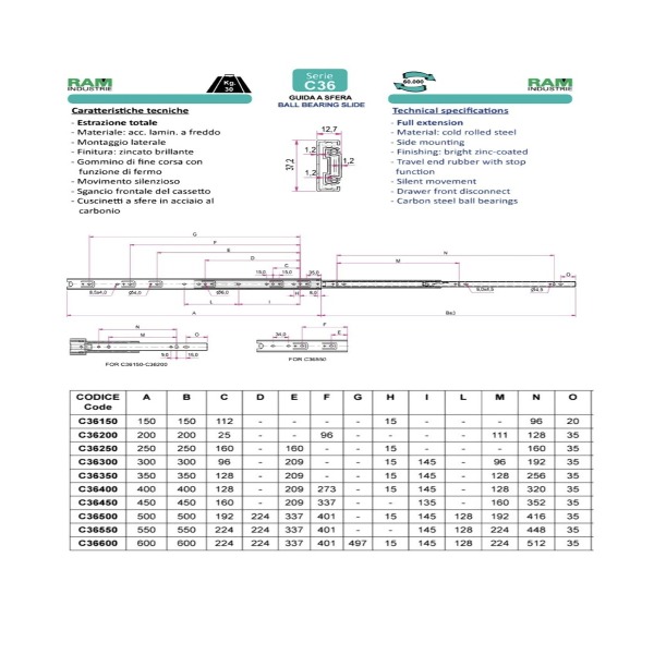 Ram Industrie GUIDE PER CASSETTI A SFERA ESTRAZIONE TOTALE STANDARD 350 MM SERIE C36 - 30 KG - Art. C36350