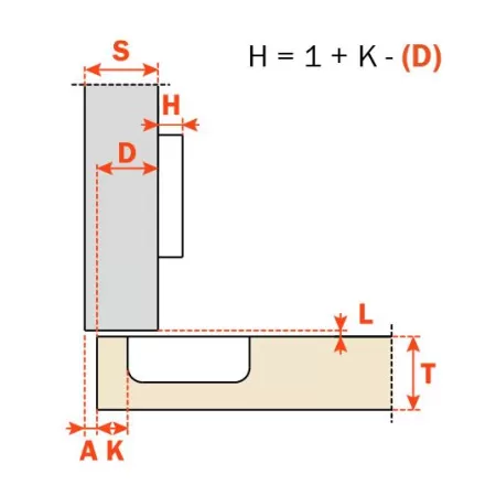 Salice CERNIERA UNIVERSALE APERTURA 110° APPLICAZIONE STANDARD ANTE SAGOMATE BATTUTE DOPPIE-CBA2AC9 2
