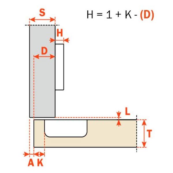 Salice CERNIERA UNIVERSALE APERTURA 110° APPLICAZIONE STANDARD ANTE SAGOMATE BATTUTE DOPPIE-CBA2AC9