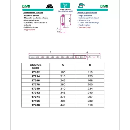Guida a sfera Ram Industrie per cassetto, estrazione parziale, lunghezza 406 mm, portata 10 kg
Ram Industrie GUIDE PER CASSETTI 2
