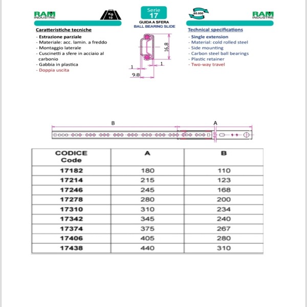 guide per cassetti a sfera estrazione parziale 246 mm ram umipas
