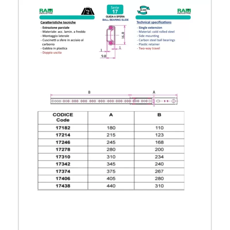guide per cassetti a sfera estrazione parziale 438 mm ram umipas