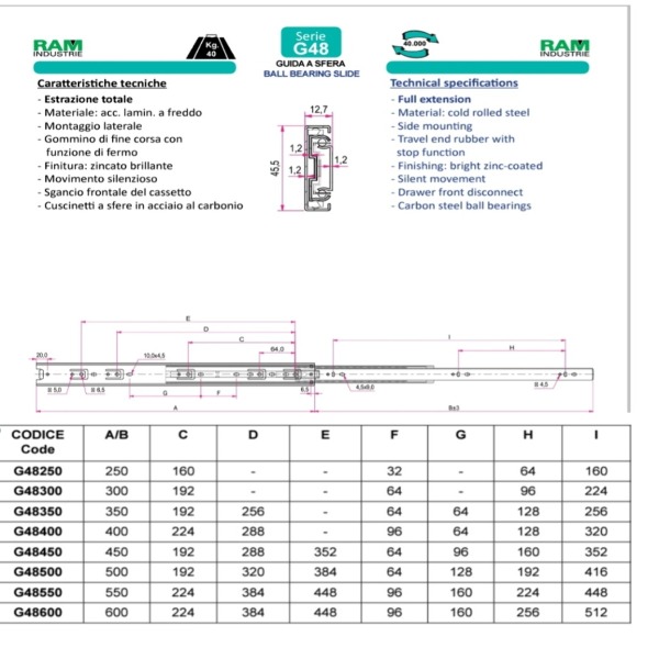 guide per cassetti a sfera estrazione totale  350 mm ram umipas