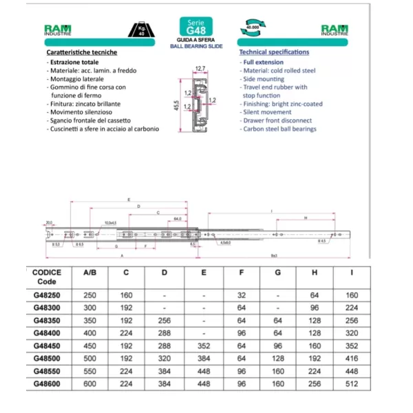 guide per cassetti a sfera estrazione totale 600 mm ram umipas