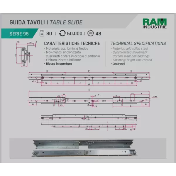 Ram Industrie GUIDA PER TAVOLI SERIE 95 LUNGHEZZA 800 MM PORTATA 80 KG - Art. 95800
GUIDA TAVOLI RAM SERIE 95 LUGHEZZA 800 MM
