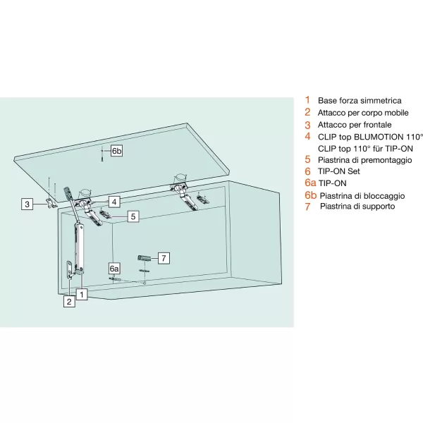 Blum AVENTOS BRACCETTO HK-XS BASE FORZA 800 - 1800 Art.B-20K1501