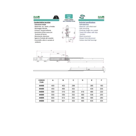 Ram Industrie GUIDE PER CASSETTI A SFERA ESTRAZIONE TOTALE STANDARD 400 MM SERIE 44 - KG 45  guide ram, guide per cassetto, guid 2